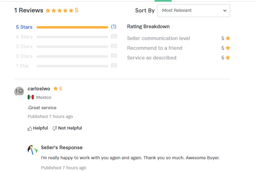 I got a 5star review for the 2nd time.
Please click here ---bit.ly/2PRmvaU
#keywordresearch #keywordresearchtools #saltbae #USA #USArmy #USAF #usaprimeshot #usairforce #usamade #Usana #USAPL #usaw #usagi #usaha #usatrip #SocialMedia #fraud