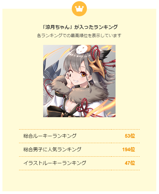 Pixivランキングのtwitterイラスト検索結果 Pixivランキングのtwitterイラスト検索結果