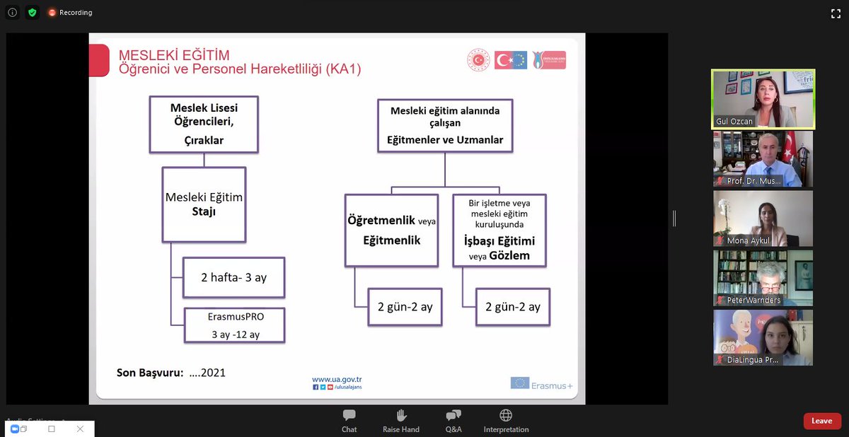 DiaLinguaEU's tweet photo. Happening now! Ms. Gul Ozcan is giving information about Erasmus+ project opportunities. Join us on 👇

Zoom Id: 99285221730
Zoom Password: 19pAcM 
@ulusalajans @TOZOK1951 @DiyalogProjesi @ABBaskanligi @GULOZCAN1 https://t.co/0SSLY2SDPK
