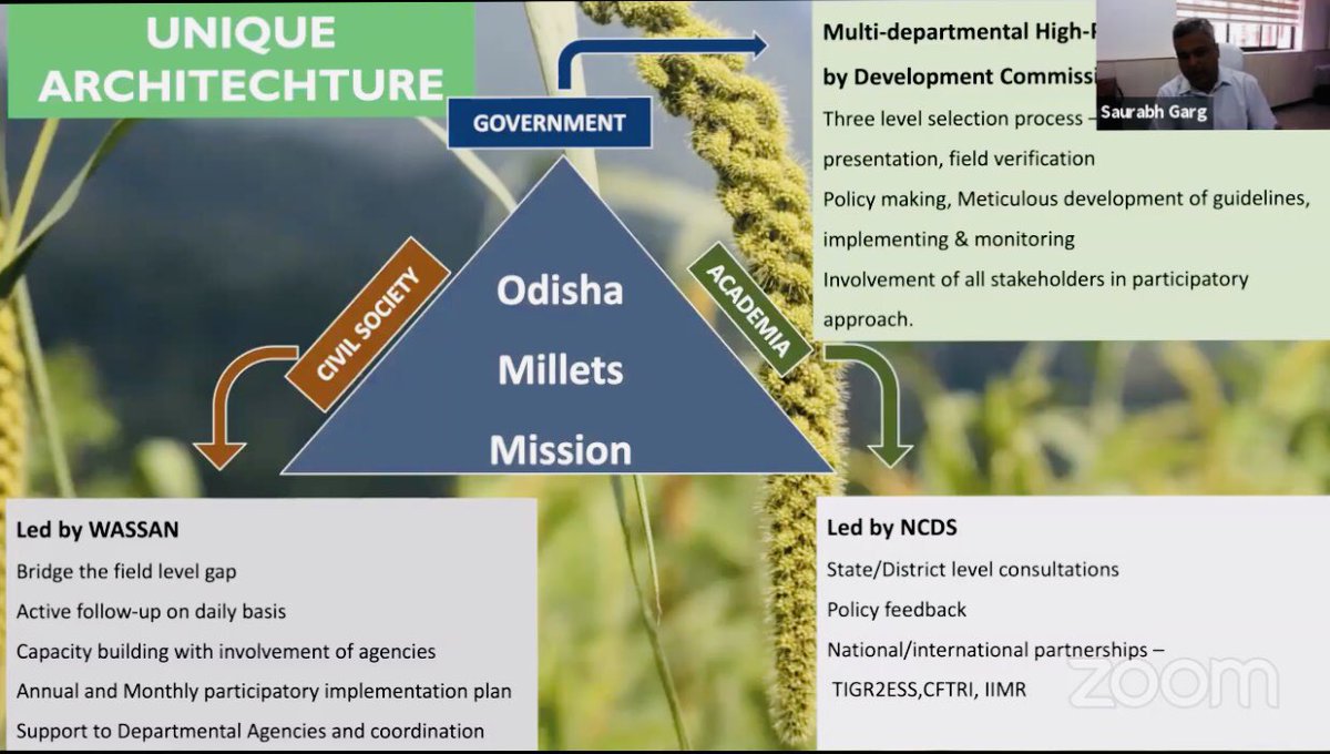 5pointerz's tweet photo. #2023InternationalYearOfMillet 
#PromoteMillets #LowGI
#EatMillet @SportifyG 
@nutrihubtbi @millets_online @VilasTonapi @CMO_Odisha @Naveen_Odisha @HFWOdisha @BJP4Odisha @NITIAayog #OdishaMilletsMillet 

#AspirationalMillet @ICMRDELHI @amitabhk87 @narendramodi @PMOIndia @HMOIndia https://t.co/2M12ydVfA1