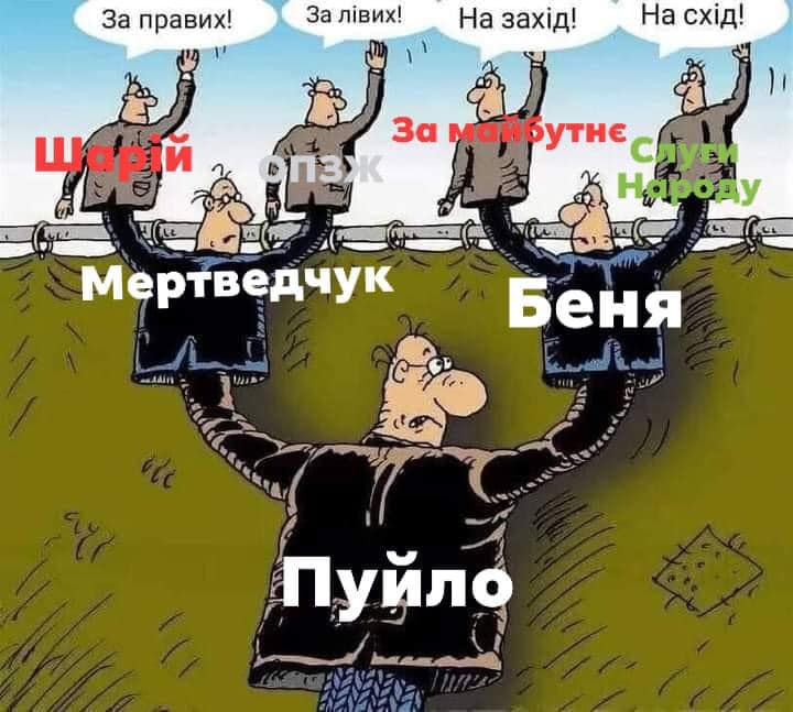 До 20 жовтня Рада має розглянути проєкт Держбюджету-2021, - Разумков - Цензор.НЕТ 7060