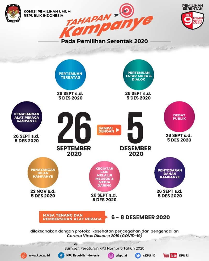 PPK sapuran tweet media