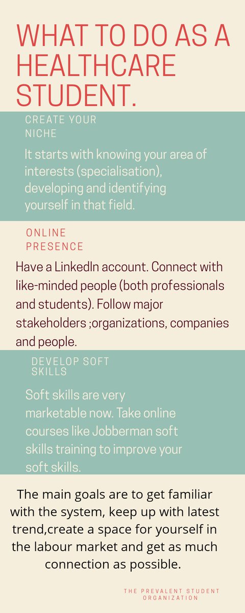 the_prevalent's tweet photo. Healthcare has really evolved all thanks to technology and globalisation.
As students, our main commitment should be personal and career development. 

Happy new week and happy learning! 

#healthcare 
#healthcaresystem 
#professionaldevelopment https://t.co/yYytP2A8Yn