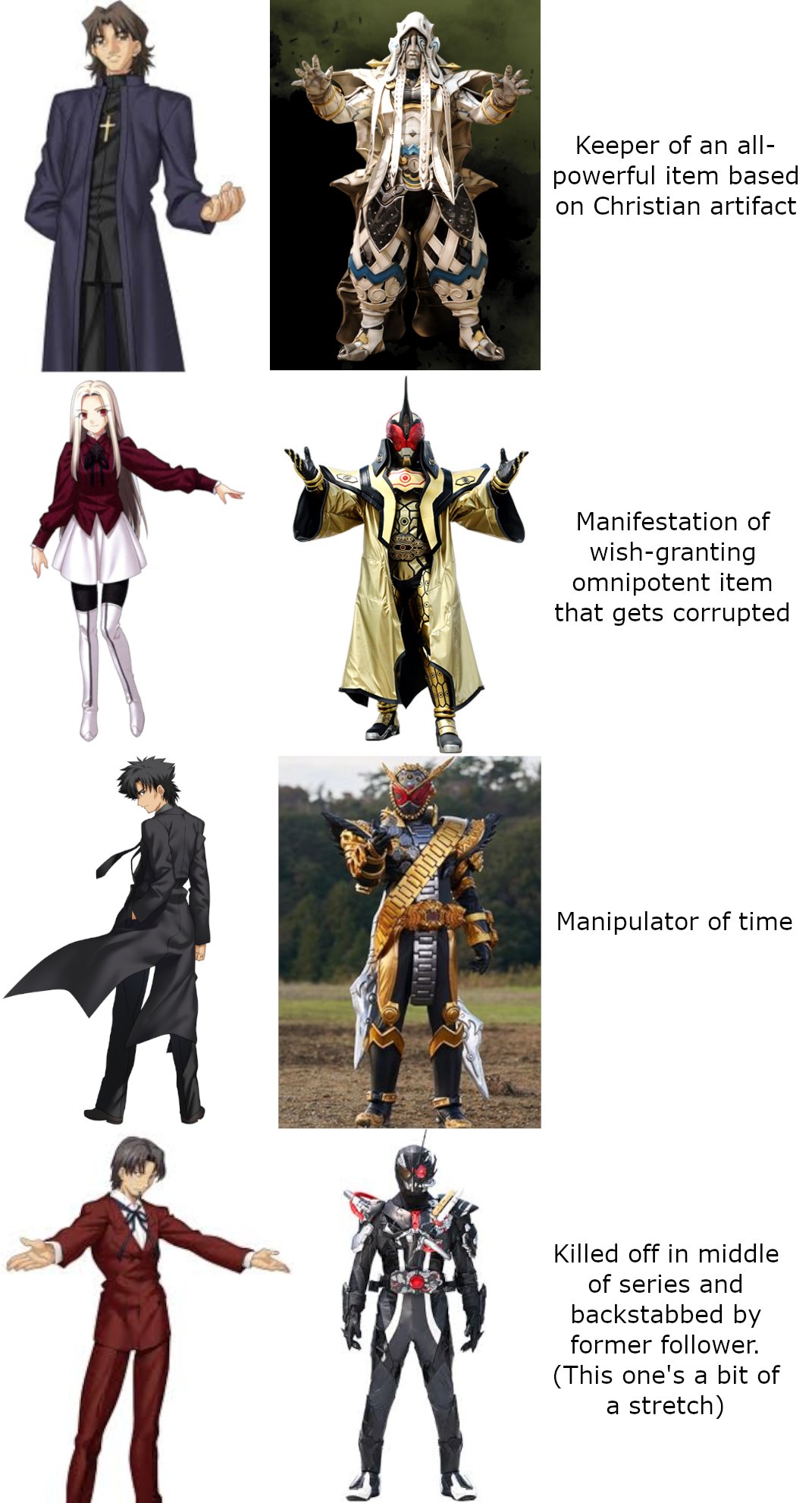 R Grandorder Ar Twitter Fate Zero Masters And Their Kamen Rider Villain Roles Fgo T Co Oxfyubgkrc T Co 2ooplhmcpw Twitter
