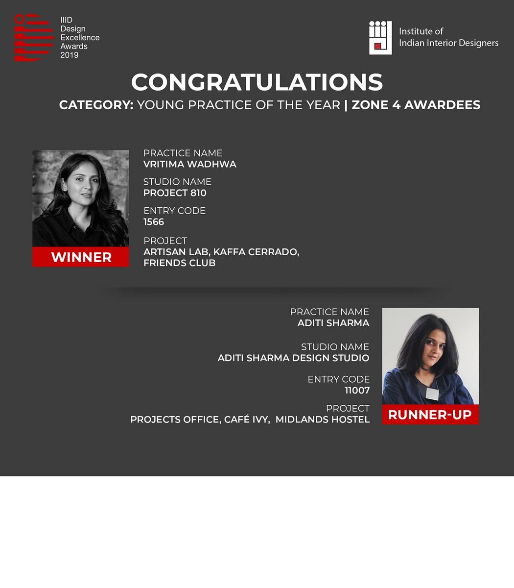 Iiid On Twitter Congratulations To The Zone 4 Awardees Of Category Young Practice Of The Year Vritima Wadhwa Project810 And Aditi Sharma Aditi Sharma Design Studio Iiiddesignexcellenceawards Https T Co Lsm2qfajuk Twitter Iiid On Twitter Congratulations To The Zone 4 Awardees Of Category Young Practice Of The Year Vritima Wadhwa Project810 And Aditi Sharma Aditi Sharma Design Studio Iiiddesignexcellenceawards Https T Co Lsm2qfajuk Twitter