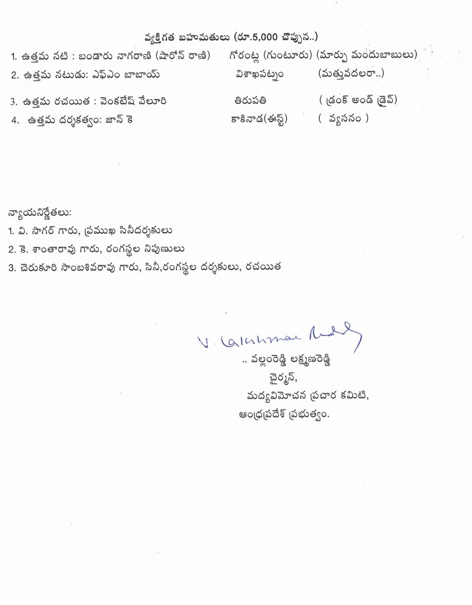 ఆంధ్రప్రదేశ్ మద్య విమోచన ప్రచార కమిటీ నిర్వహించిన లఘు చిత్రాలు పోటీలలో గెలిచిన విజేతలు వివరాలు..... @ysjagan @NSwamy_Official @IPR_AP @sakshinews @Eenadu_Newspapr @ANDHRAJYOTI @the_hindu