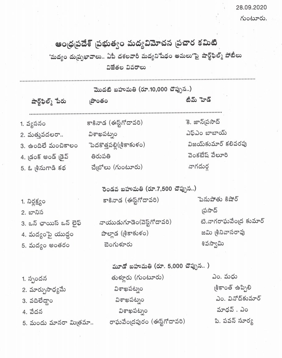 Andhra Pradesh Madya vimochana Prachara committee (@APMVPC) on Twitter photo 2020-09-28 08:16:13 ఆంధ్రప్రదేశ్ మద్య విమోచన ప్రచార కమిటీ నిర్వహించిన లఘు చిత్రాలు పోటీలలో గెలిచిన విజేతలు వివరాలు..... @ysjagan @NSwamy_Official @IPR_AP @sakshinews @Eenadu_Newspapr @ANDHRAJYOTI @the_hindu ఆంధ్రప్రదేశ్ మద్య విమోచన ప్రచార కమిటీ నిర్వహించిన లఘు చిత్రాలు పోటీలలో గెలిచిన విజేతలు వివరాలు..... @ysjagan @NSwamy_Official @IPR_AP @sakshinews @Eenadu_Newspapr @ANDHRAJYOTI @the_hindu