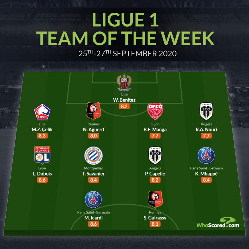 🇫🇷 Ligue 1 Team of the Week 🇫🇷

<a href="/benitezwalterok/">Walter Benitez</a> 

<a href="/mehmetzekiiii/">Zkey D'Zeko</a> | N. Aguerd | <a href="/BrunoEcuele/">Bruno Ecuele-Manga</a> | R. A. Nouri

<a href="/leodubois15/">Léo Dubois</a> | T. Savanier | P. Capelle | <a href="/KMbappe/">Kylian Mbappé</a> 

<a href="/MauroIcardi/">MauroIcardi</a> | <a href="/Guirassy_19/">Serhou Guirassy</a>