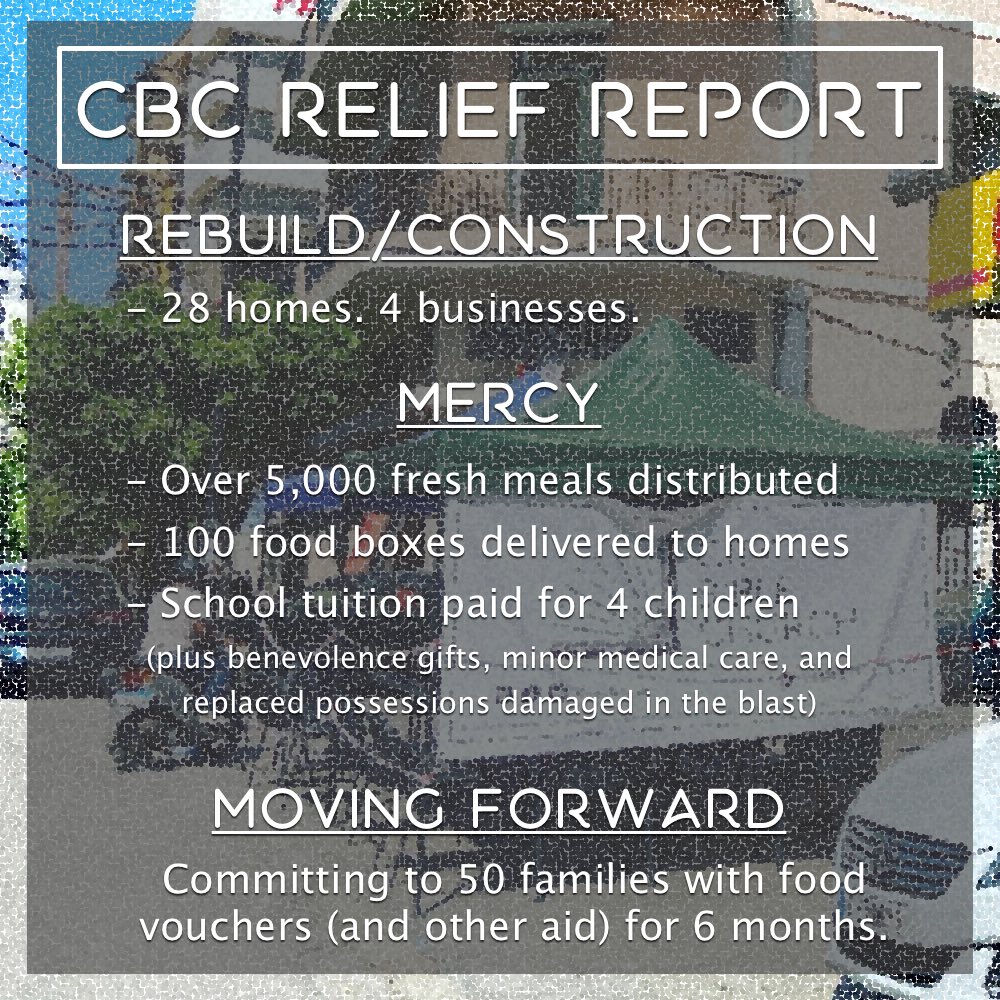 What a wonderful privilege we’ve had to serve our community in these especially difficult days! 

Thank you to all who served along side us; for those who’ve prayed; and for those who contributed financially! 

#cbcbeirut #beirutexplosion