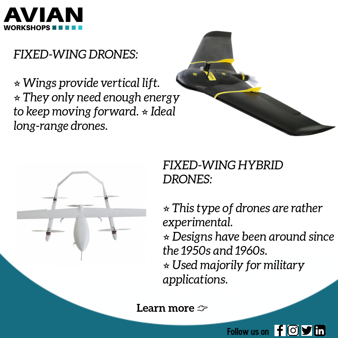Tearnacademy's tweet photo. Major types of #drones
#dronetraining #dronelife #droner #dronepilot #technology #dronetechnology #deeptech #uav #aerospace #dronedesign #calculations #aerodynamics #droneclassification #quadcopter #controlsystem #aeronautics #electronics #electrical #engineering #mechnanical https://t.co/7TQSnvtNBf