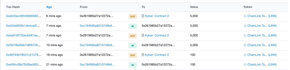 And now LINK being dumped on Kyber