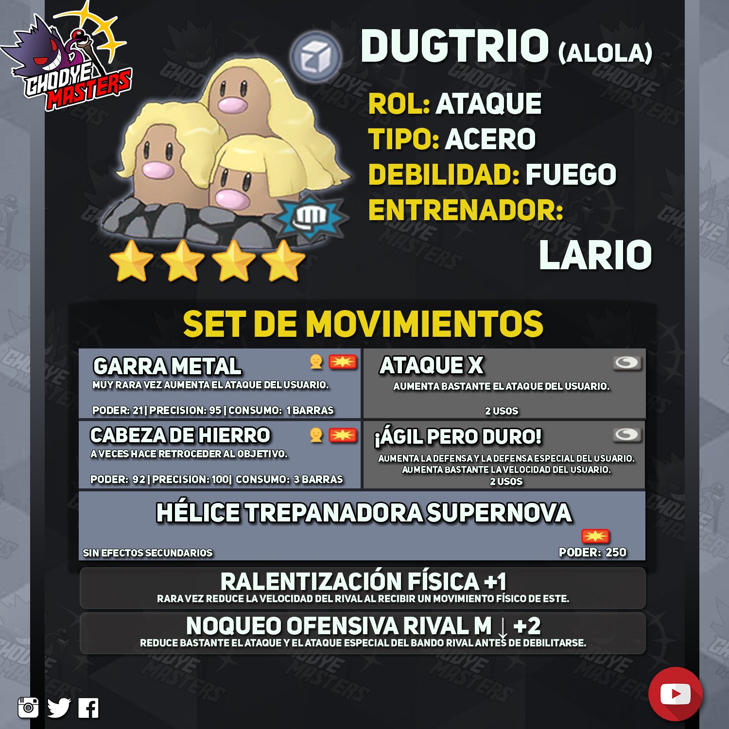 Dugtrio Alola Pokémon Masters EX