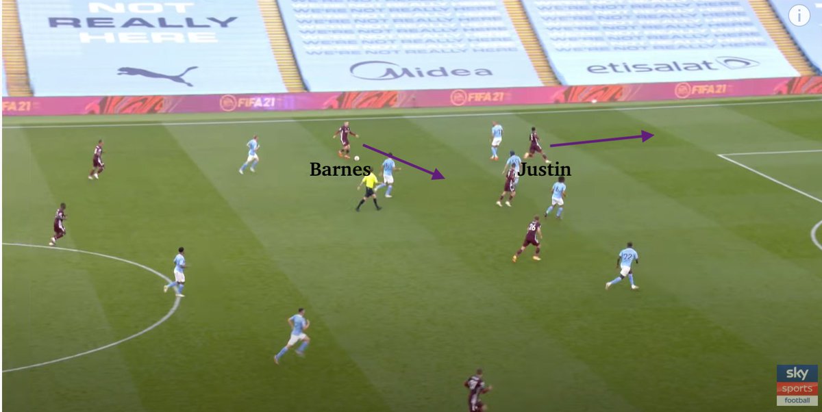 3. On the left side,James Justin's role was to stretch the play high & wide in Leicester's build-up rather than fly into the box like Castagne often didThese runs were often used as decoys to occupy Walker which then created space for Harvey Barnes to come inside off the left