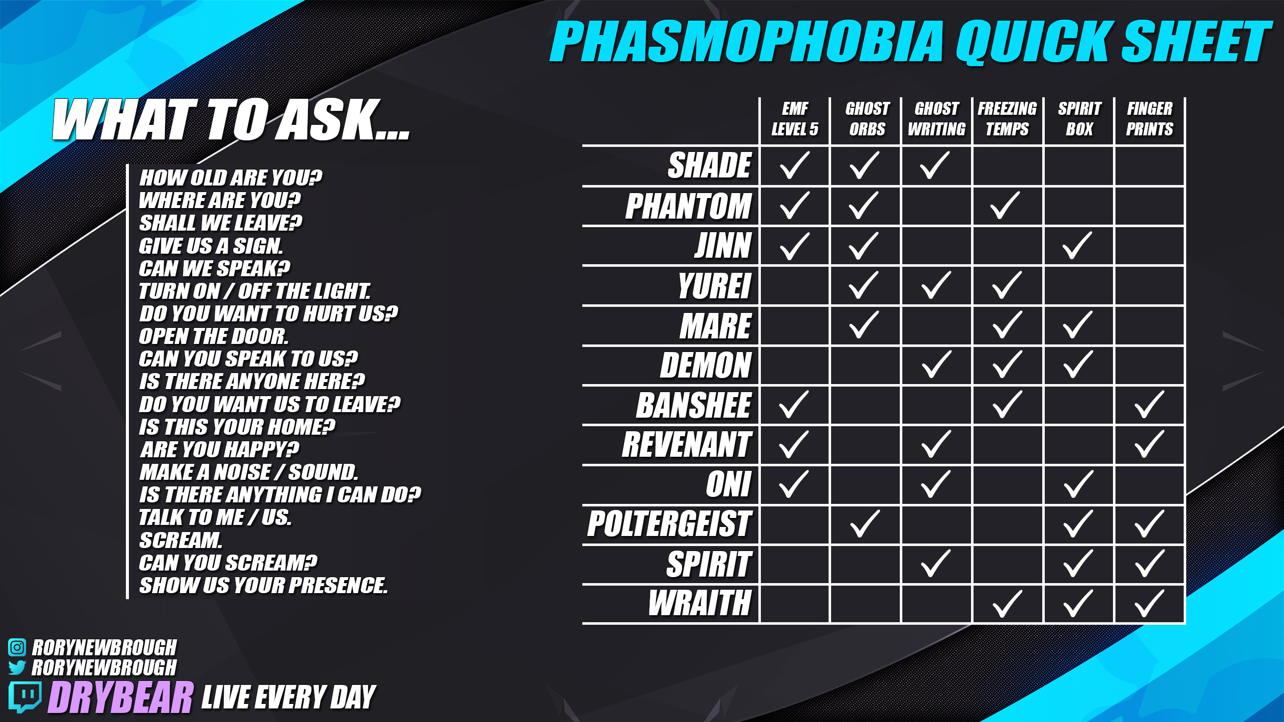 Phasmophobia блокнот фото 65