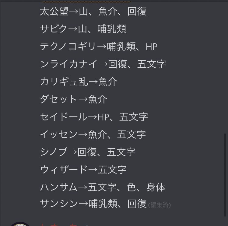 みのたん 自分たち用にまとめたものなので 間違いあるかもしれませんがtwitterにあげてみます D ｿｫｰｯ もっといいやり方あるかもしれませんが とりいそぎ うの副隊長 Junさんありがとう コトダマン みのーずぶーときゃんぷ マズム