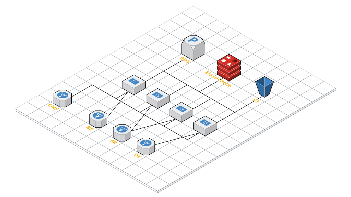 Teal Partners tweet media