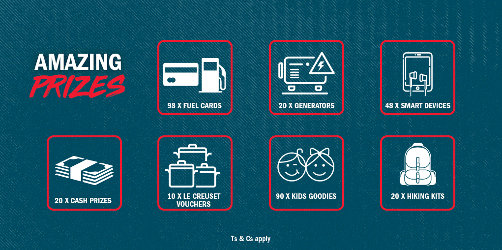 Caltexsa's tweet image. Very comfy @missmgaga! 🤭Miss your daily commute? The sunset🌇smiles😊&amp;amp; all-round hustle🏃? Why not #StartAtCaltex &amp;amp; stand a chance to WIN! Fuel-up for R250, dial *120*327*7# &amp;amp; hold on to your receipt. Click here bit.ly/31KGltN for more info. Ts &amp;amp; Cs apply #WinWithCaltex