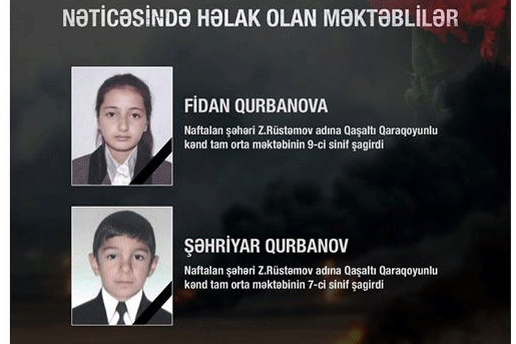 ÇOCUK KATİLLERİ

Terter de ermeni işgal güçlerinin sivil yerleşim yerini bombalaması sonucu şehit olan iki küçük yavrumuz

#Armenia

#HepimizErmeniyiz