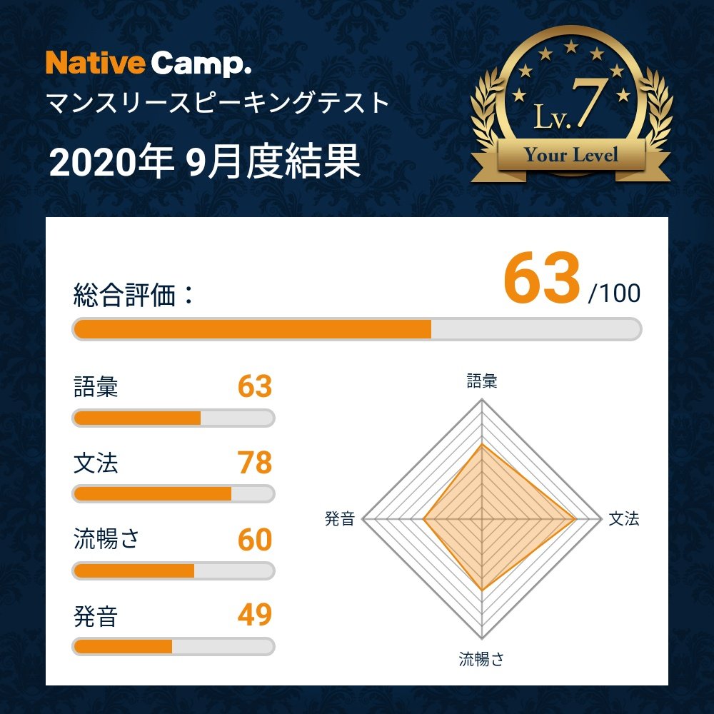 Bello Bello 9999 Twitter