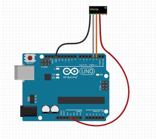 Отпечаток пальца ардуино. Arduino сканер отпечатка пальца. датчик отпечатка пальца ардуино. оптический считыватель из ардуино. присоединить микрофон к arduino uno.