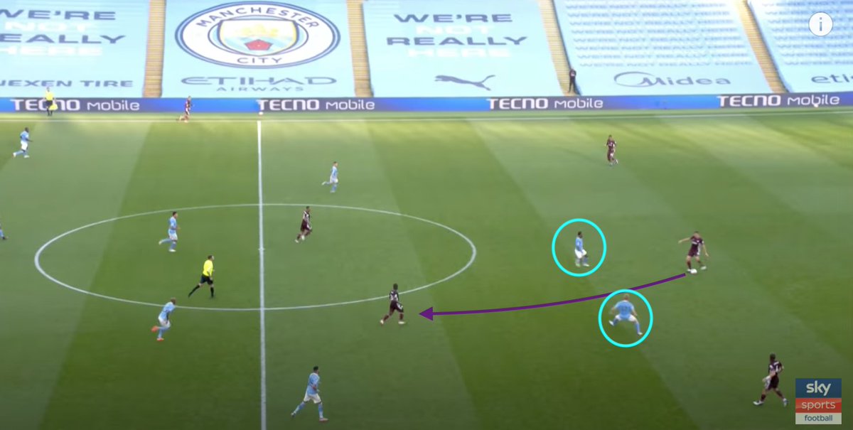 A new pressing problemMan City's pressing was also very ineffective vs Leicester.This is best seen from the build-up to the first penalty.1. Neither Sterling nor KDB are closing passing lanes or pressing closely enough to Evans - leaving an easy pass into Nampalys Mendy