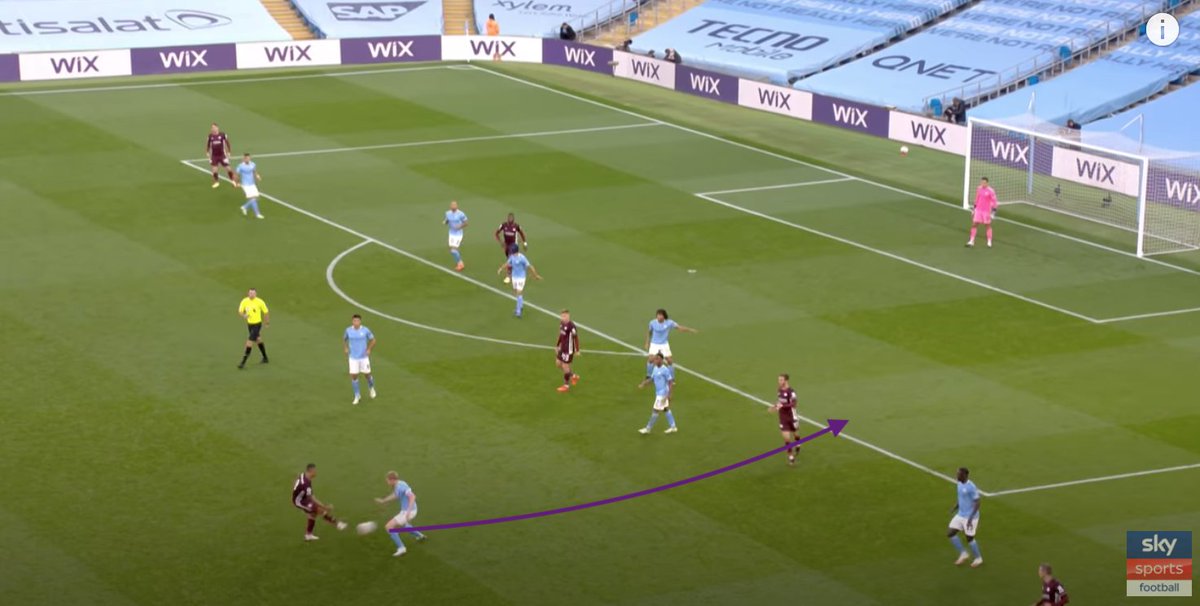 A recurrent theme for Man CityA big concern is how City's whole defence is unravelling due to one simple pass between their defenders- hints at a lack of coordination between their defenders,which should be built on the training groundIt happened for all 3 Leicester penalties