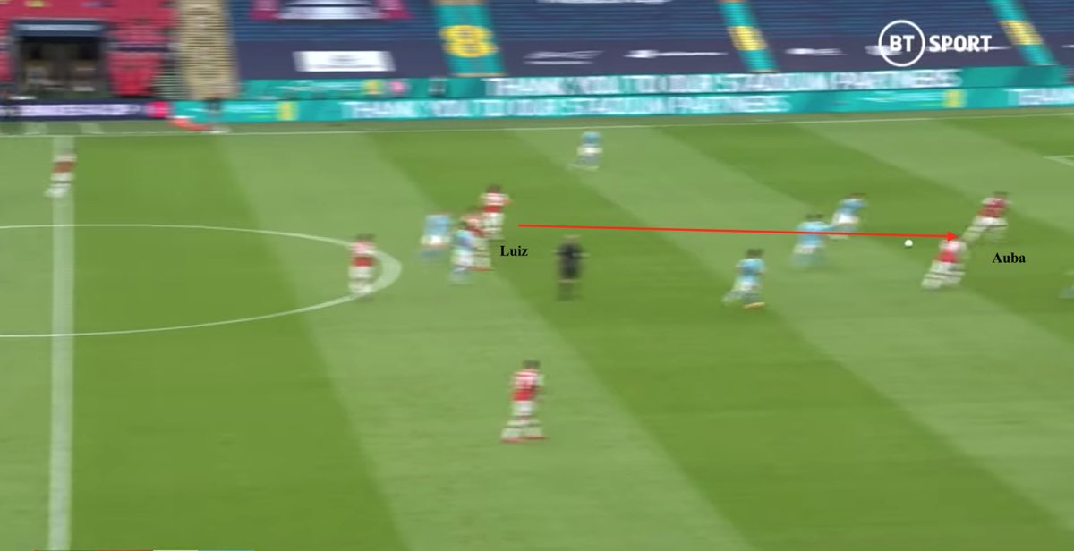 This same weakness has also been exposed during recent losses to Lyon, Arsenal (FA Cup) & Spurs The other concern is that it's not even happening when the defensive line is particularly highDeep line,medium line,high line - one pass to a quick runner is regularly hurting City