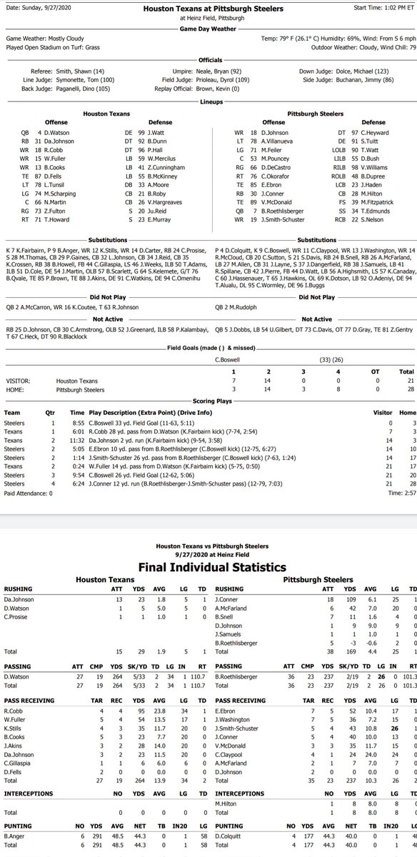 Steelers Beat Texans 28 21