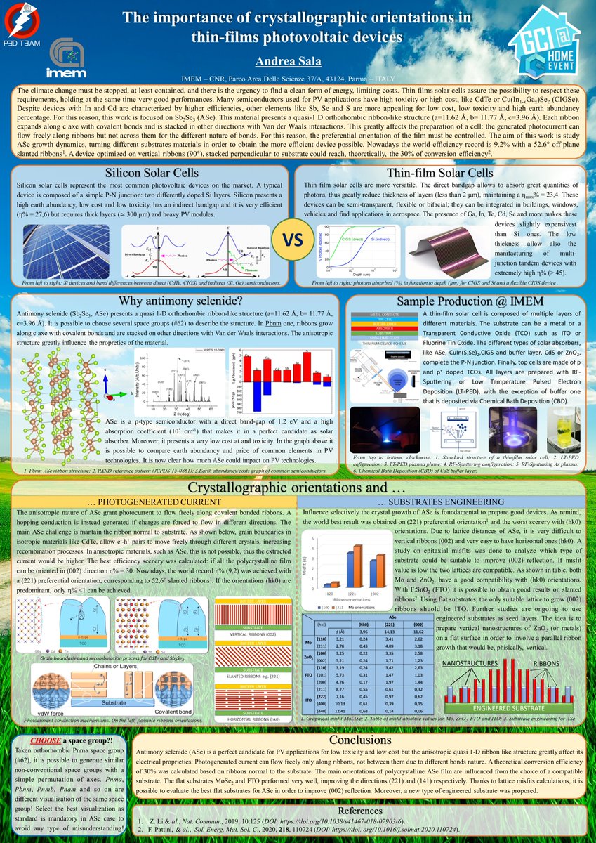 The importance of crystallographic orientations in thin-films photovoltaic devices @GCI_AIC #GCICrystGrowth #GCIPosterPrize