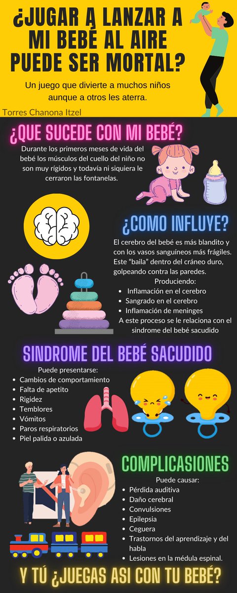 ChanonaItzel's tweet photo. ¿Sabias que jugar a lanzar a tu bebé al aire puede ser mortal? Espero que te ayude esta información para cuidar mejor de ellos😊 
#fisioterapia #UBJ @GanteElsy https://t.co/l7FBuAd0zL