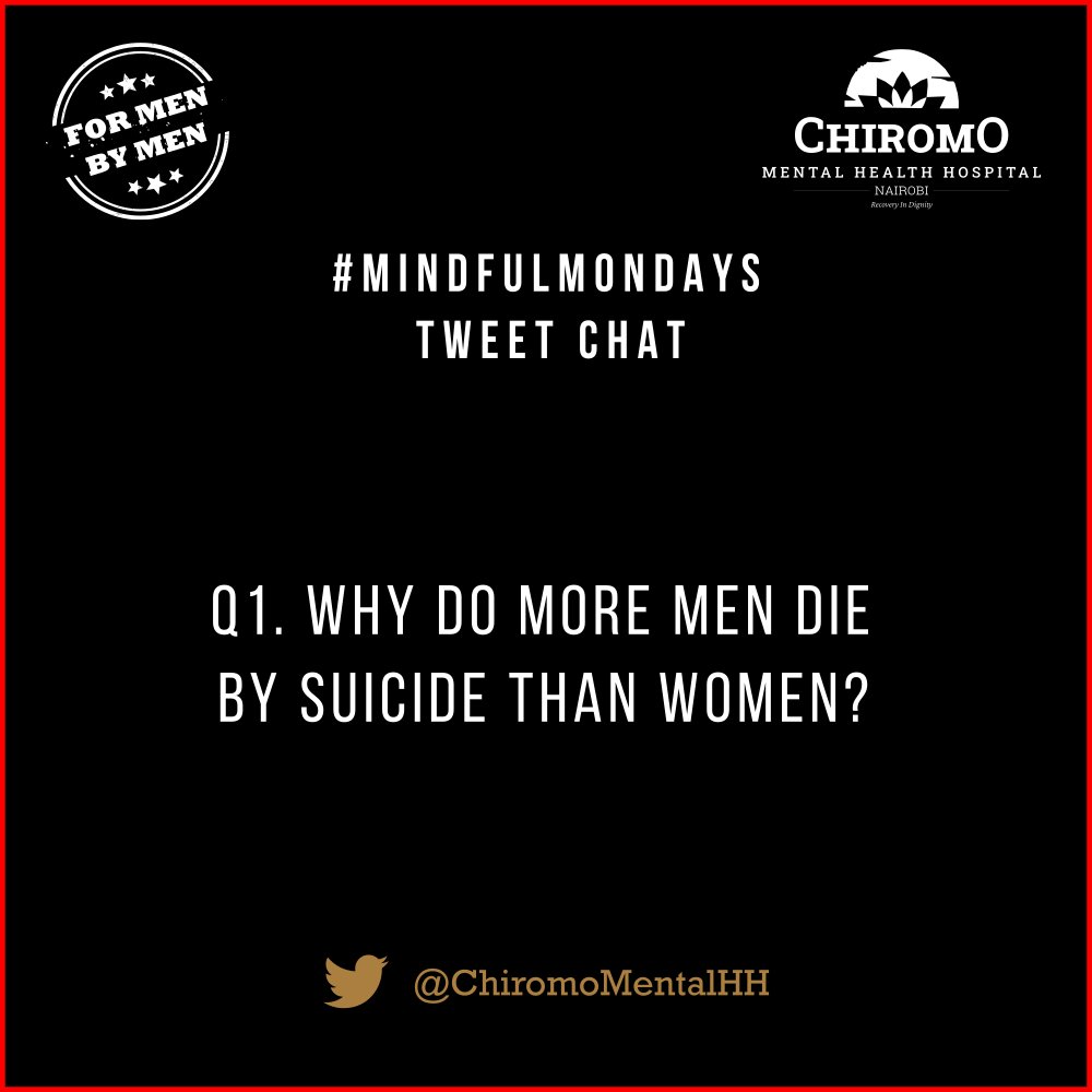  #MindfulMondays Q1. Why do more men die by suicide than women? #MyMentalHealthFirst @mmutiga  @Mugo_dennis1  @allochie