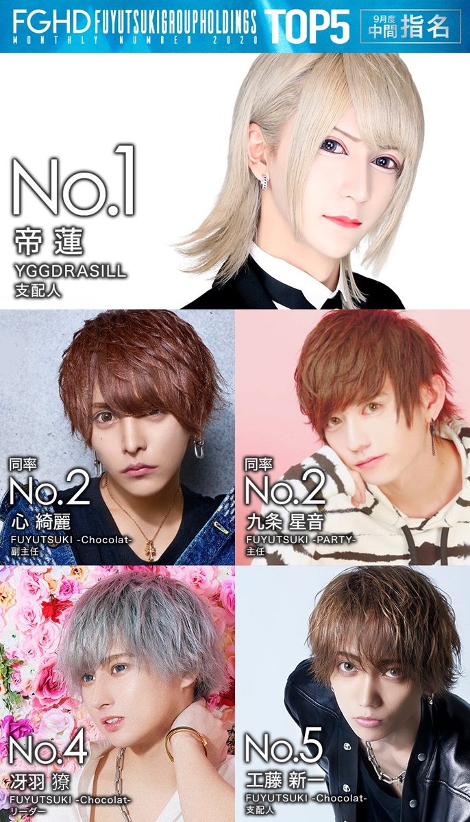 まいまい ʚ ɞ 0601yutangya Twitter