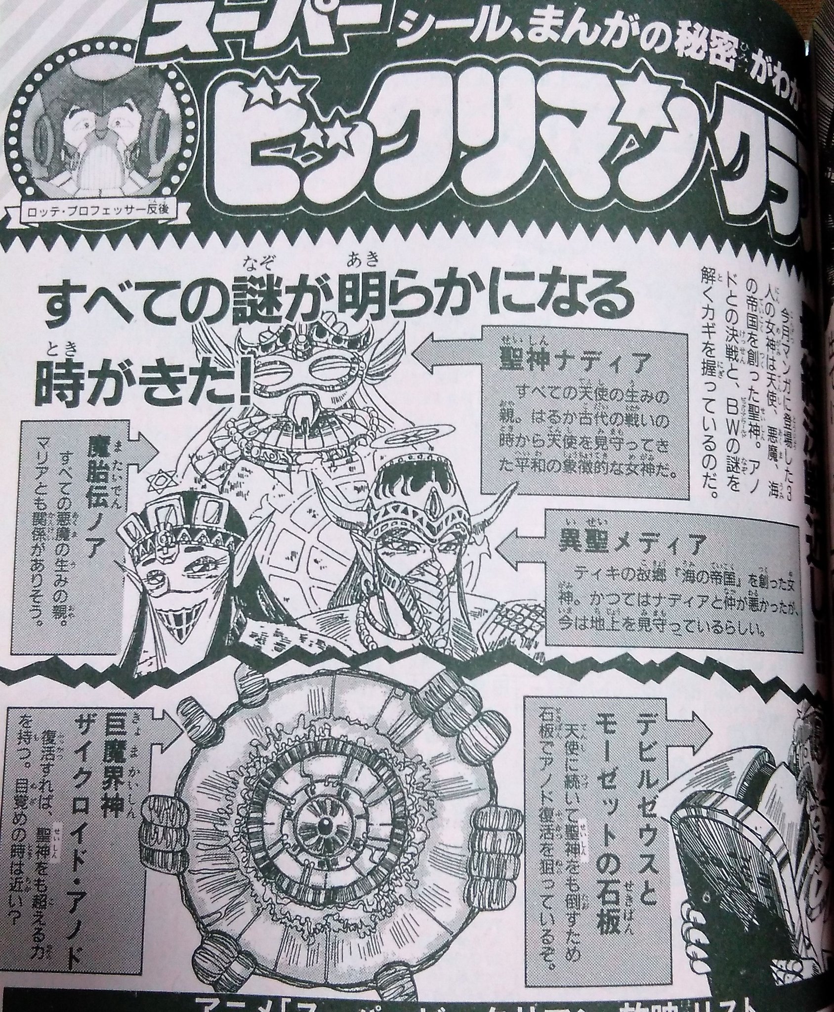 ひでんゆき スーパービックリマンとパンゲ編をリンクさせつつ 源層界 旧ビックリマン スーパーに渡る壮大な謎を解き明かしていく雰囲気 T Co Isbuxwn5gg Twitter