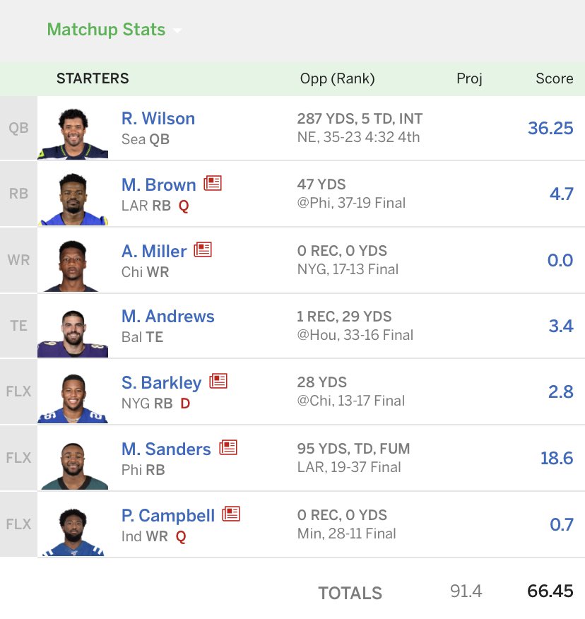 BigViewSports tweet picture