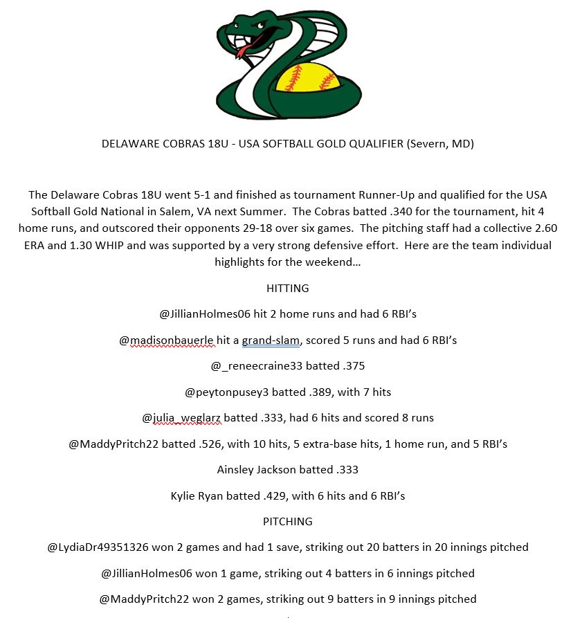 Great weekend for the Delaware Cobras 18U!  #playhardstayhumble
<a href="/DelawareCobras/">Delaware Cobras Fury</a> @302Sports @SoftballConnect <a href="/IHartFastpitch/">I❤️Fastpitch</a> <a href="/DESPORTSBLITZ/">Delaware Sports Blitz</a> <a href="/Delaware_Sports/">Delaware Sports</a> @Los_Stuff @StriveSoftball