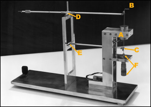 Crescograph: The crescograph, a device for measuring growth in plants, was invented in the early 20th century by the Bengali scientist Sir Jagadish Chandra Bose.
