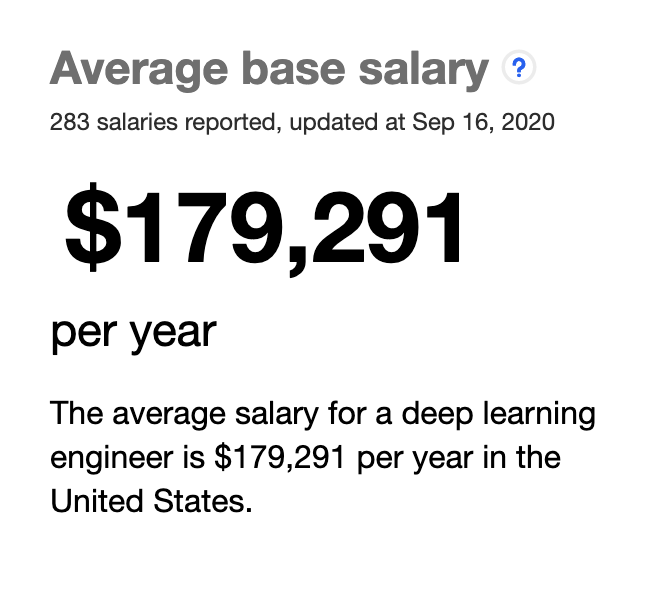 Here is the average base salary for each one of these positions in the United States:Machine Learning Engineer: $145kDeep Learning Engineer: $179kData Scientist: $122kData Engineer: $130kRemember, this is just base salary, not counting stock or bonuses.