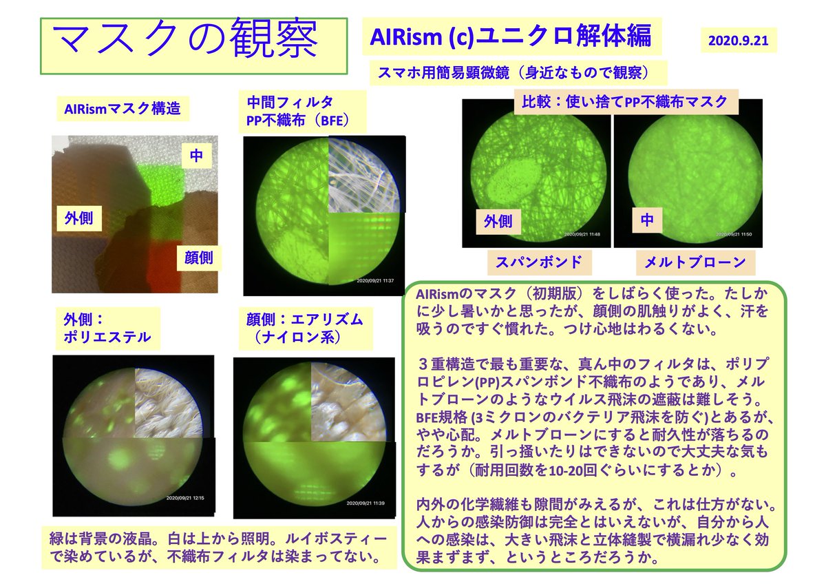 門 信一郎 久しぶりにマスクの観察 ユニクロさんのairism M を買ってみたので そもそも 通気性のいいマスク というのは本末転倒のなので 懐疑的だったけど なかなかよさそうです カトウ光研さんにぜひテストしていただきたい T Co