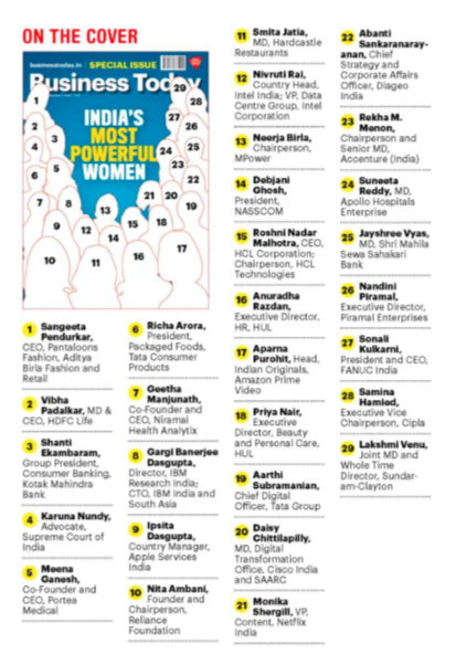 nasscom's tweet photo. Congratulations to @debjani_ghosh_ & all the other leaders who have been featured in @BT_India's "India's Most Powerful Women" list for 2020.
It's the commitment, determination, & hardwork put in by each one of you that is taking the tech industry & our nation to greater heights https://t.co/EjYgNWJFGh