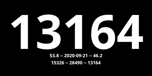 _Below82's tweet image. 