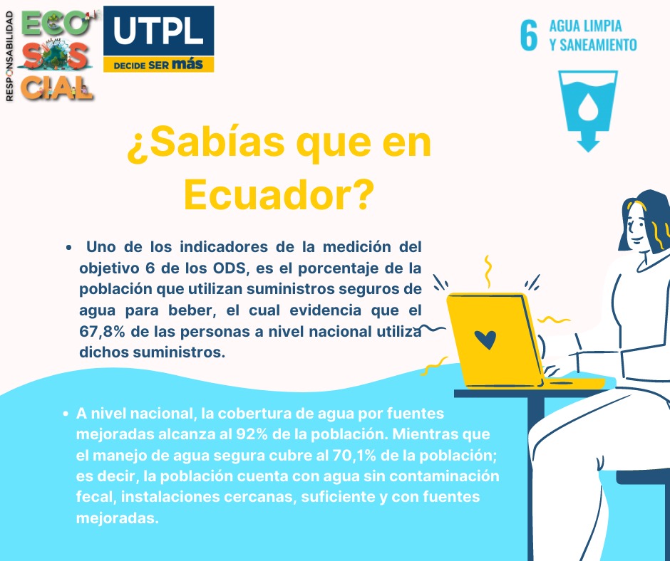 Con pequeñas acciones podemos ayudar al #ODS6
¿Coméntanos que haces en tú día a día para cuidar el agua?
#ECOSOSCIAL
#AguaLimpiaySaneamiento
#ODS
#UTPL