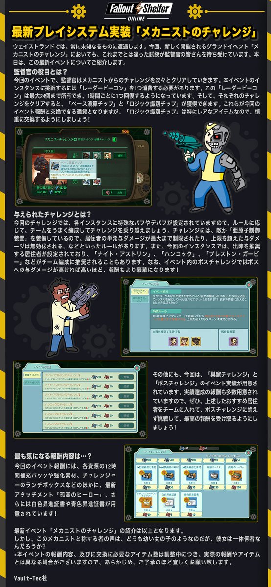 Falloutshelteronlinejp Fso Jp Twitter