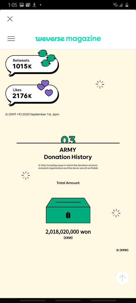Resurgam71's tweet image. #BTS highlight history of Weverse updates since 2020-01, or: a pandemic slaying roster. As seen on Weverse Magazine 🙂 haha &amp;amp; this doesn&apos;t even include all their notable performances/interviews (Youth Day, Dear Class of 2020 etc.) #howtobeproductive #BTS_Dynamite #BTSARMY