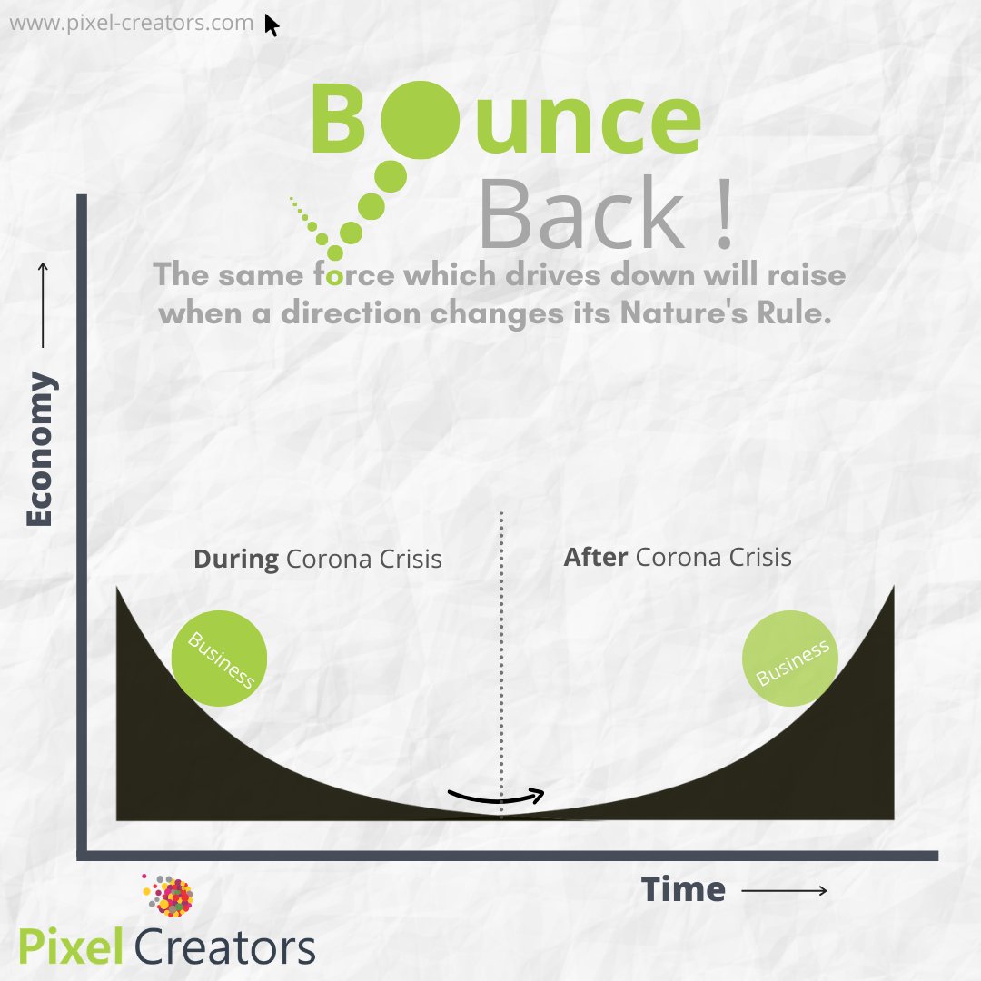 Bounce Back - Pixel Creators
bit.ly/2FlgT6w
#bounceback #COVIDcrisis #economiccrisis #Nevergiveup #Graphicdesign #Webdesign #Digitalmraketingagency #Socialmediamarketing #Pixelcreators