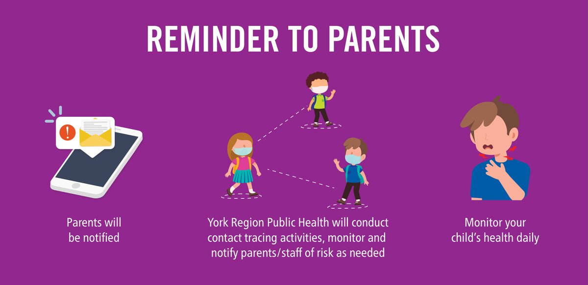 Parents &amp; guardians: Are you wondering what happens when there are confirmed #COVID19 cases among staff, students or visitors in school settings?   

Learn more: bddy.me/2HnJk57

<a href="/YRDSB/">York Region DSB</a> <a href="/YCDSB/">York Catholic District School Board</a>