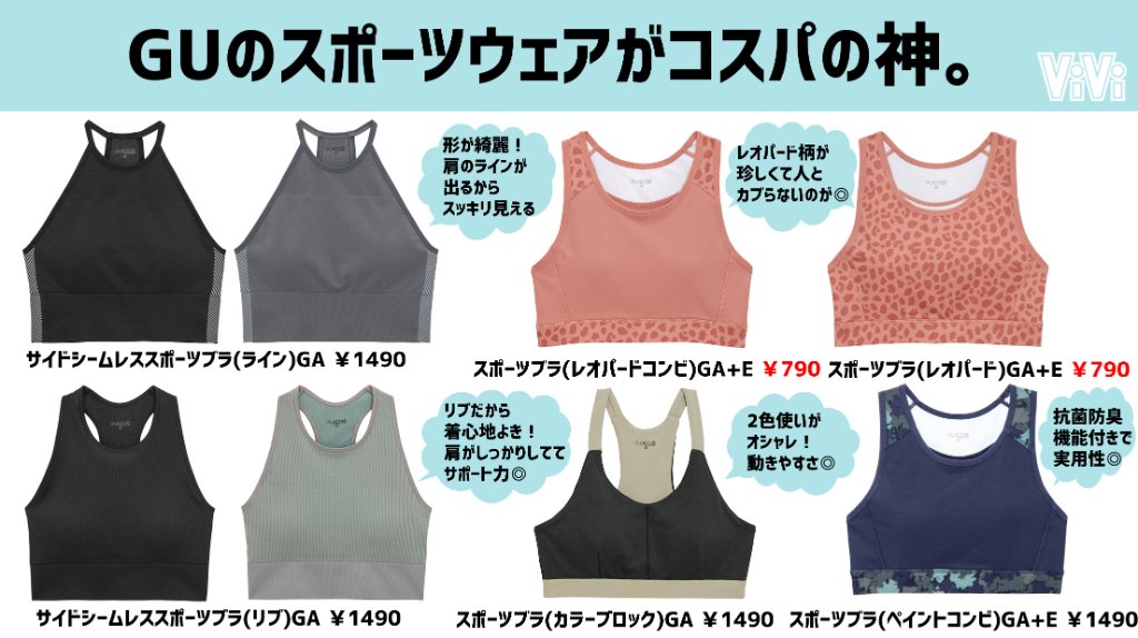 Vivi Guスポーツウェア 運動したりジム行きたいけどウェアって高い って悩みが吹っ飛びました Guから出てる スポーツウェアが デザインも機能性もしっかりしてるのに安すぎて全部00円以下ってマ Vivi Guスポーツウェア 運動したりジム行きたいけどウェアって高い って悩みが吹っ飛びました Guから出てる スポーツウェアが デザインも機能性もしっかりしてるのに安すぎて全部00円以下ってマ