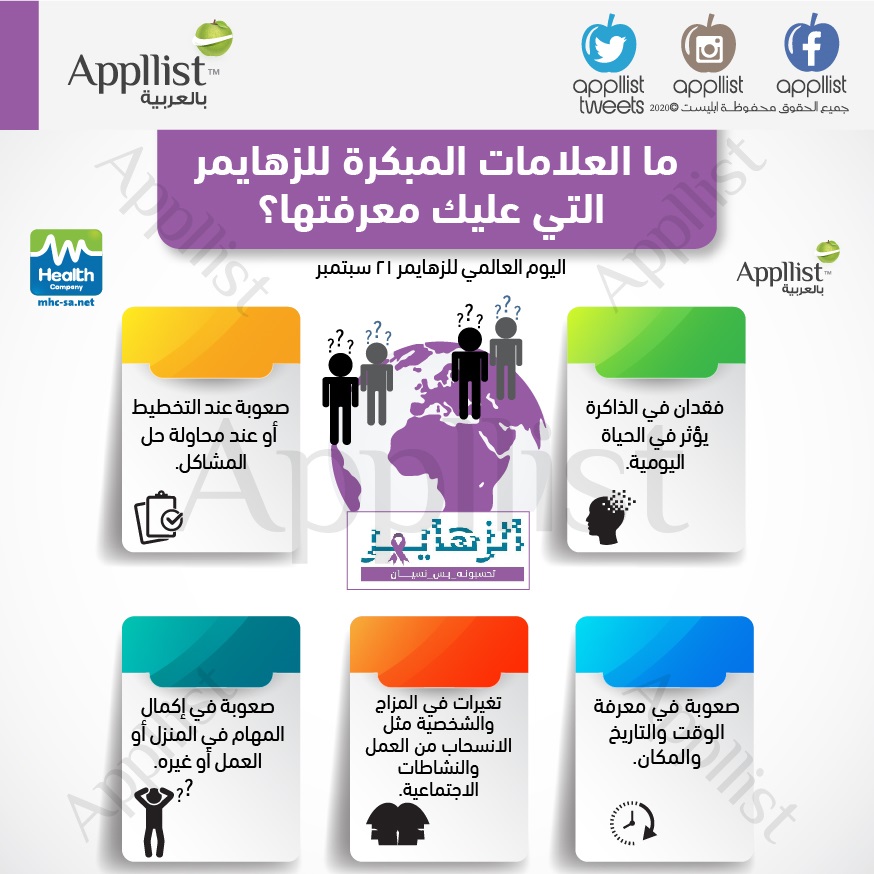 مالعلامات المبكرة #للزهايمر التي عليك معرفتها ؟ 
#اليوم_العالمي_للزهايمر 
#يا_بلادي_واصلي 
#اليوم_الوطني_السعودي_90
