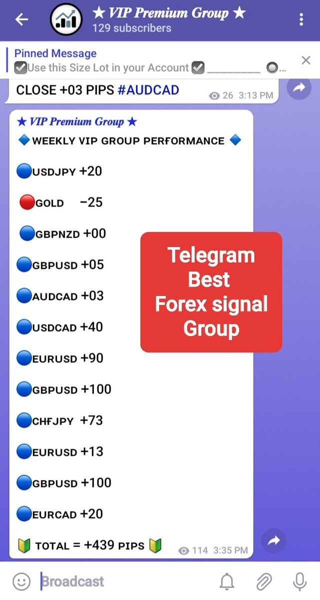 Forex Trading (@TradingViews_) | Twitter