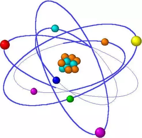 Atom: One of the remarkable scientists of ancient India was Kanada, who is said to have developed the atomic theory centuries before John Dalton was born. He speculated the existence of Anu or a small indestructible particle, similar to an atom.