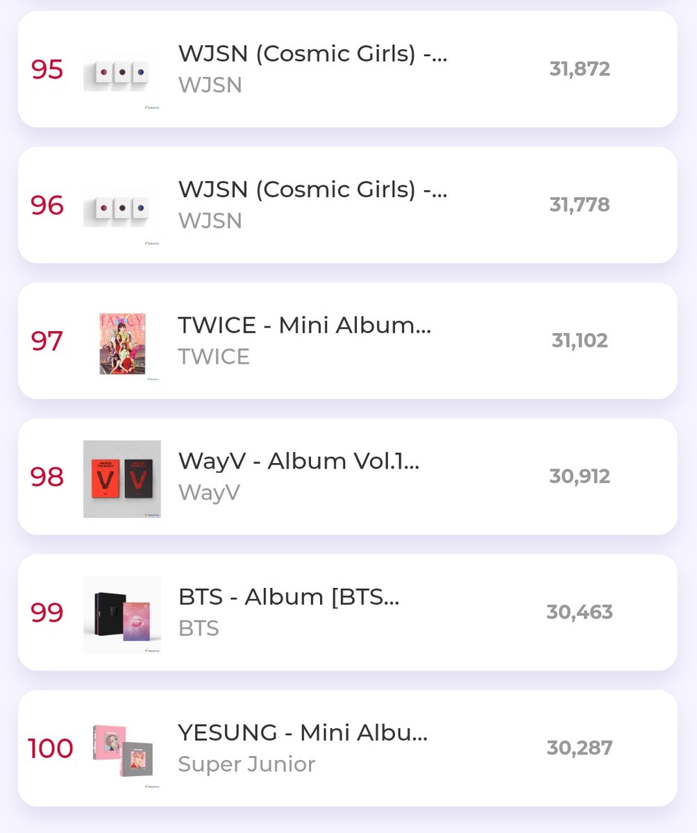 Resonance is already in top100 best selling albums of all time on ktown4u